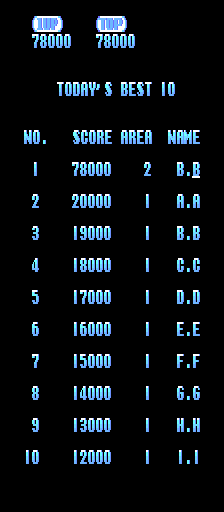 BarryBloso: Rafflesia [raflesia] (Arcade Emulated / M.A.M.E.) 78,000 points on 2015-03-08 04:09:41