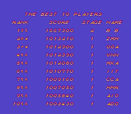 BarryBloso: Hacha Mecha Fighter [hachamf] (Arcade Emulated / M.A.M.E.) 1,667,300 points on 2015-04-09 04:37:06