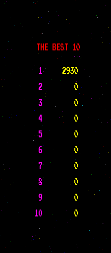 BarryBloso: Space Firebird (Arcade Emulated / M.A.M.E.) 2,930 points on 2015-04-10 18:15:15