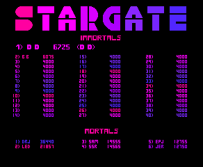 BarryBloso: Stargate (Arcade Emulated / M.A.M.E.) 6,725 points on 2015-04-16 06:07:07