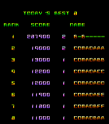 BarryBloso: Air Attack [airattck] (Arcade Emulated / M.A.M.E.) 287,900 points on 2015-04-23 06:54:15