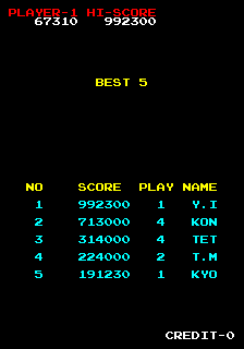 BarryBloso: Master of Weapon [masterw] (Arcade Emulated / M.A.M.E.) 67,310 points on 2015-04-23 06:57:54