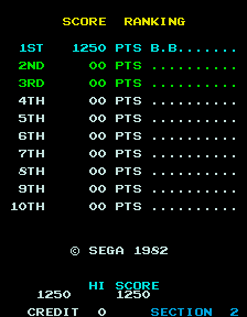 BarryBloso: Tactician [tactcian] (Arcade Emulated / M.A.M.E.) 1,250 points on 2015-05-02 19:00:05
