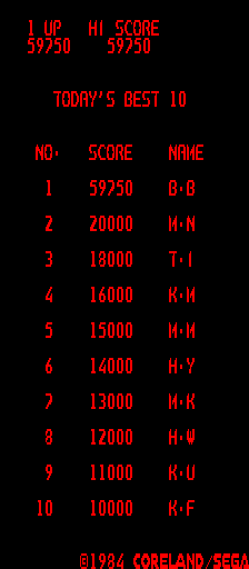 BarryBloso: SWAT [swat] (Arcade Emulated / M.A.M.E.) 59,750 points on 2015-05-02 19:20:19