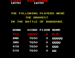 BarryBloso: Alien Sector [aliensec] (Arcade Emulated / M.A.M.E.) 12,090 points on 2015-05-06 04:48:31