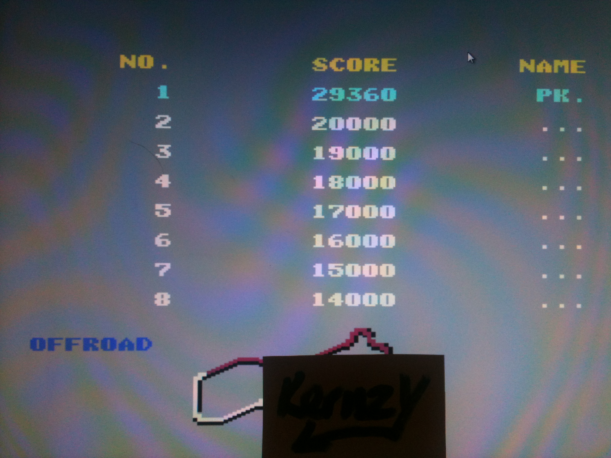 kernzy: Buggy Boy: Offroad (Commodore 64 Emulated) 29,360 points on 2015-05-08 12:49:17