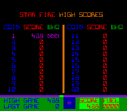 BarryBloso: Star Fire [starfire] (Arcade Emulated / M.A.M.E.) 428 points on 2015-05-17 05:40:56
