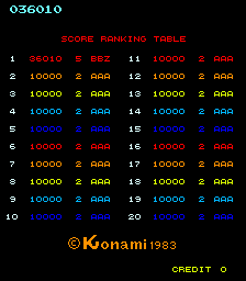 BarryBloso: Juno First (Arcade Emulated / M.A.M.E.) 36,010 points on 2015-06-02 06:05:11