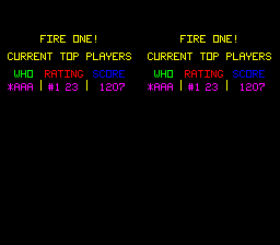 BarryBloso: Fire One [fireone] (Arcade Emulated / M.A.M.E.) 1,207 points on 2015-06-06 06:20:48