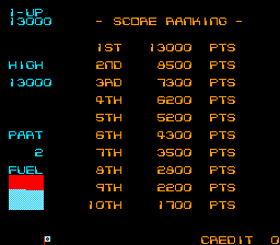 BarryBloso: Strategy X [stratgyx] (Arcade Emulated / M.A.M.E.) 13,000 points on 2015-06-06 06:39:45