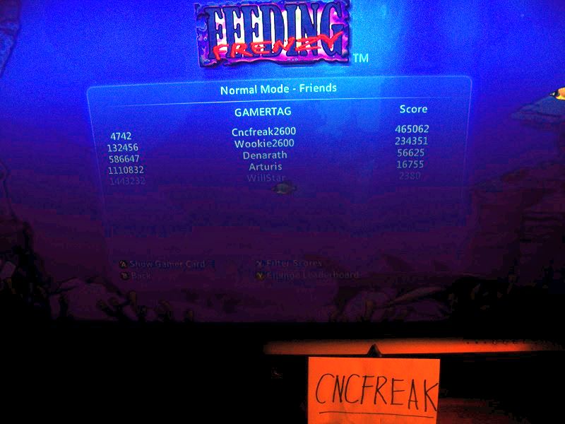 cncfreak: Feeding Frenzy (Xbox 360) 465,062 points on 2013-10-30 06:10:46
