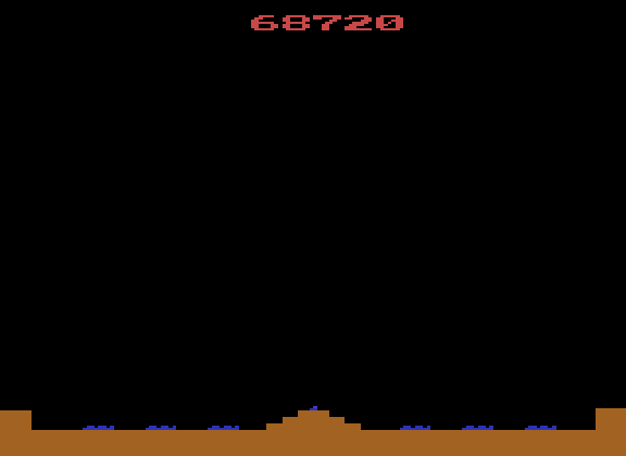Missile Command 68,720 points