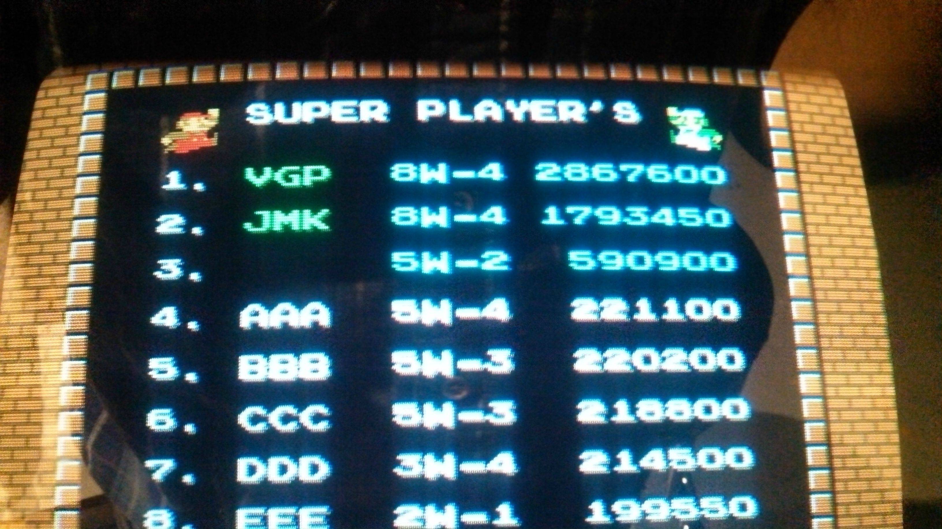 vs. Super Mario Bros 2,867,600 points