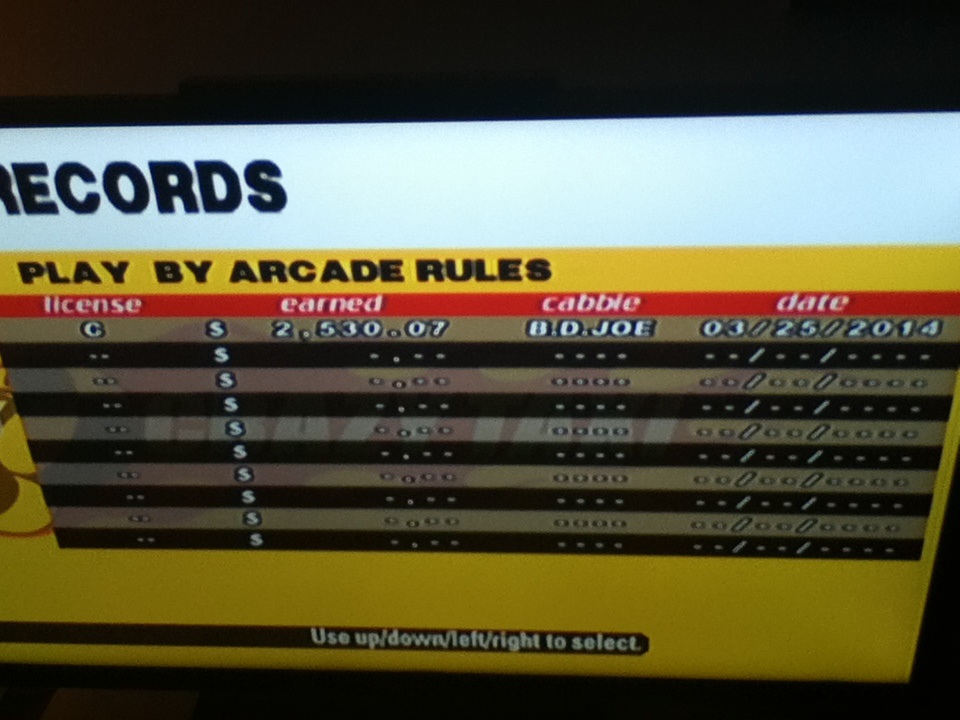 Crazy Taxi 2,530 points