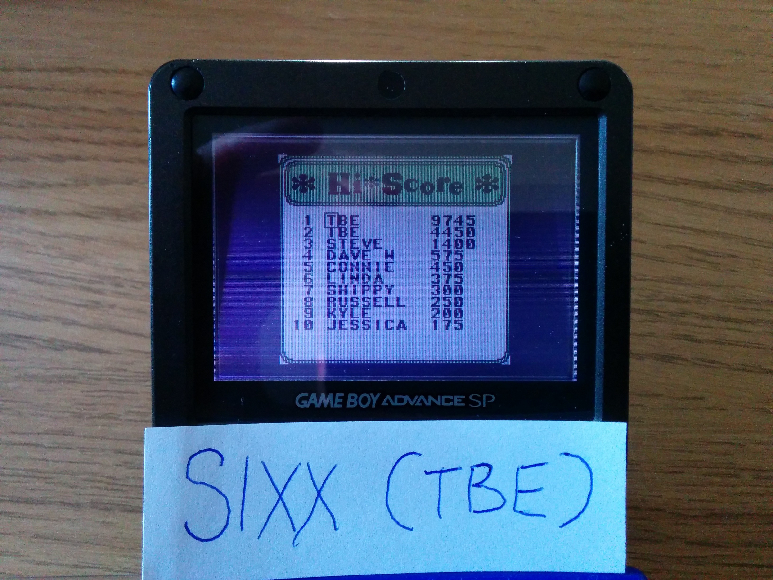 Sixx: Q*Bert (Game Boy) 9,745 points on 2014-03-30 12:08:39