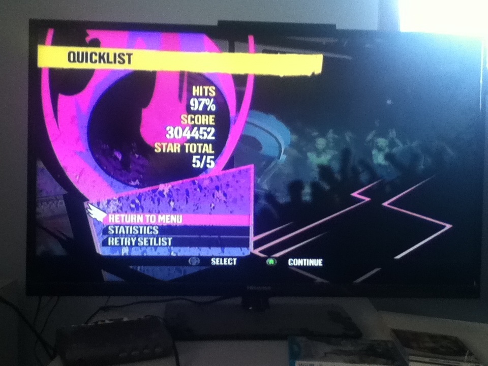 DJ Hero: Hollaback Girl vs. Give It To Me [Expert] 304,452 points
