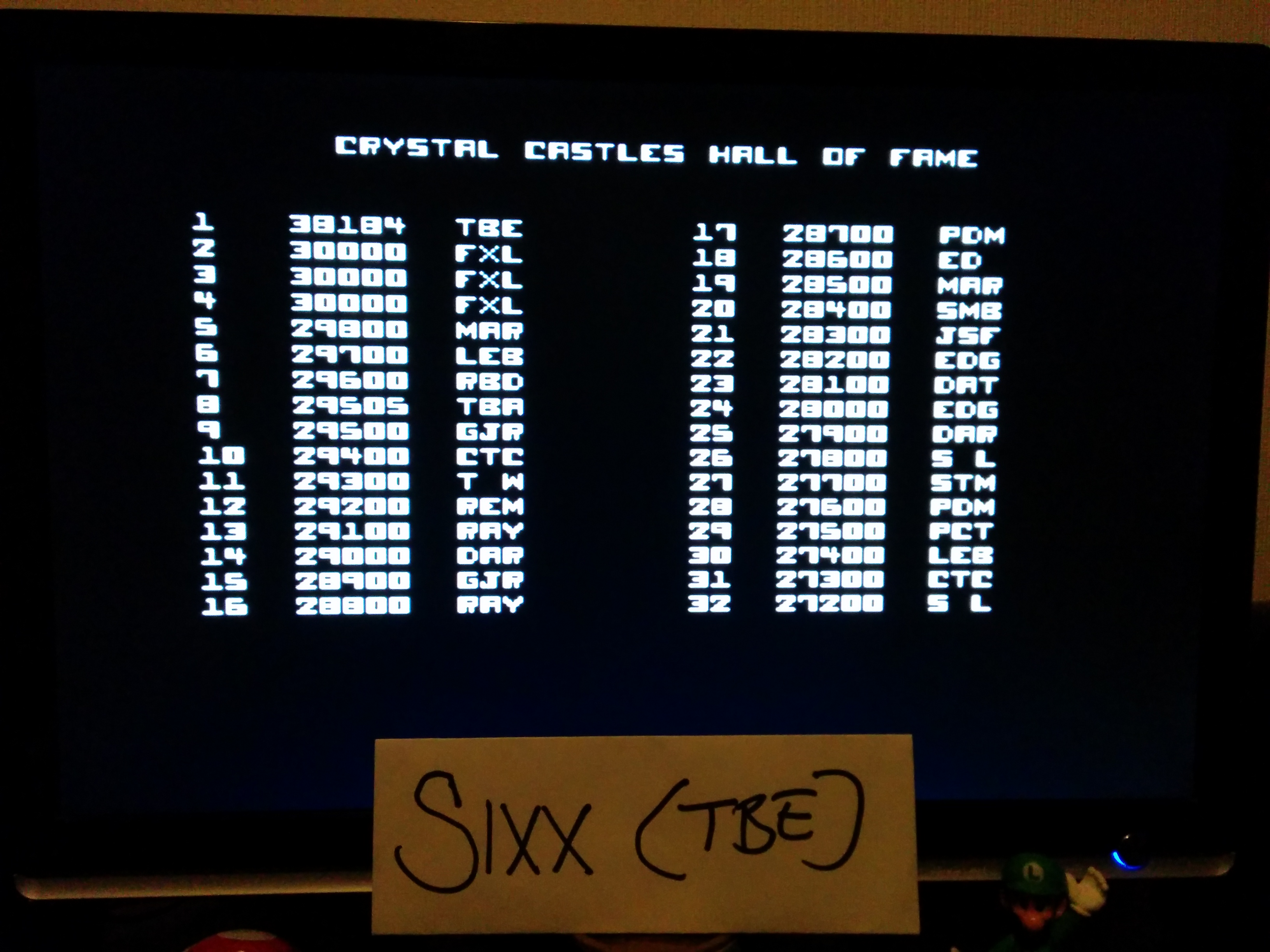 Sixx: Crystal Castles (Arcade Emulated / M.A.M.E.) 38,184 points on 2014-04-11 17:53:54