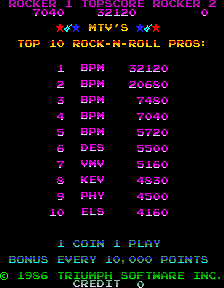 arenafoot: MTV Rock-N-Roll Trivia (Arcade Emulated / M.A.M.E.) 32,120 points on 2014-05-11 21:02:08