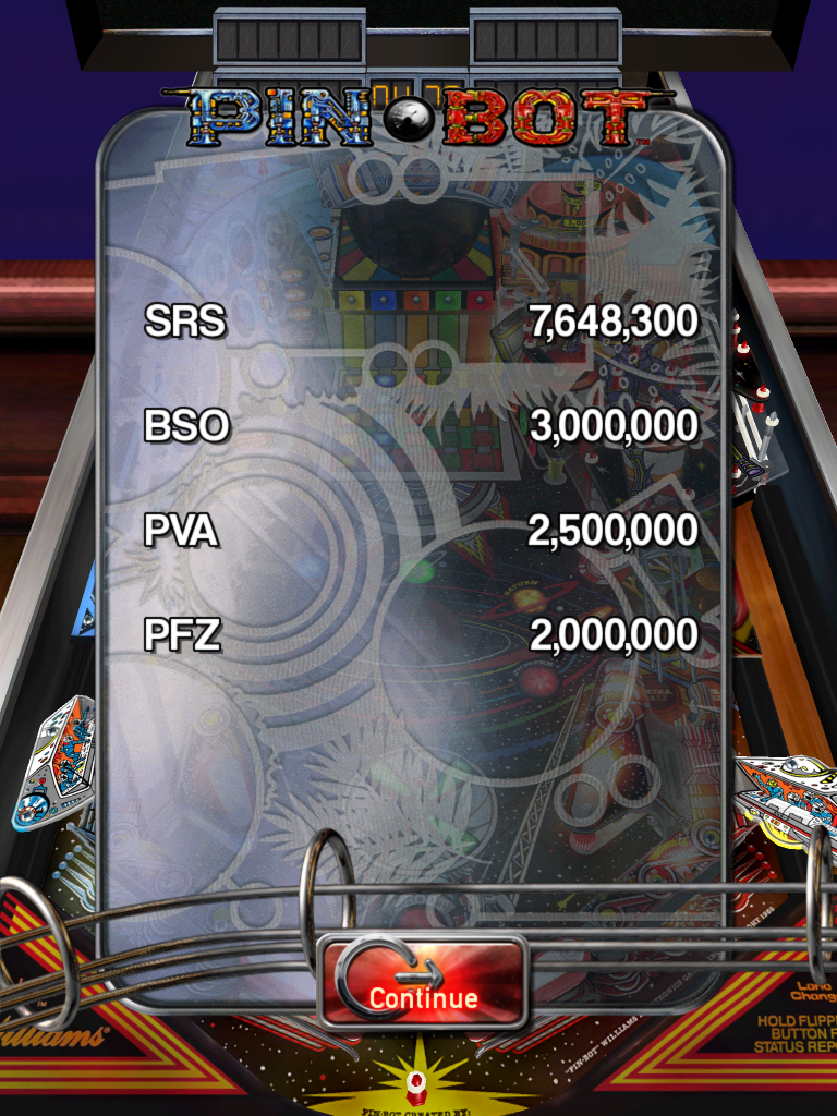 Pinball Arcade: Pinbot [3 balls] 7,648,300 points
