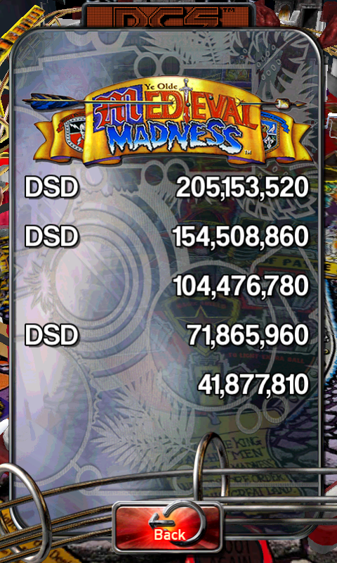 Pinball Arcade: Medieval Madness 205,153,520 points