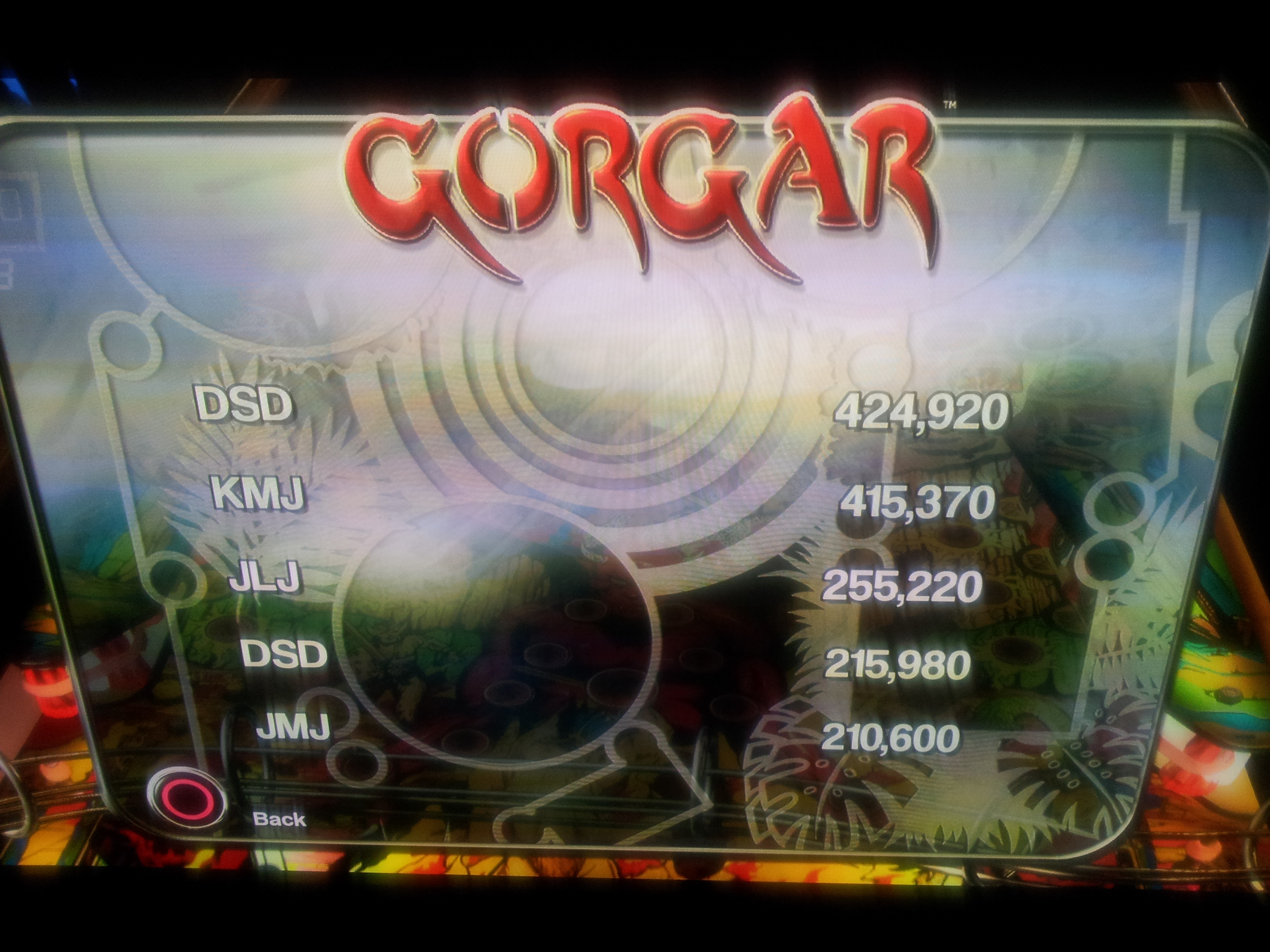 Pinball Arcade: Gorgar 424,920 points