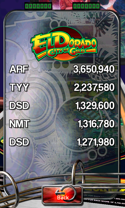 Pinball Arcade: El Dorado: City of Gold 1,329,600 points