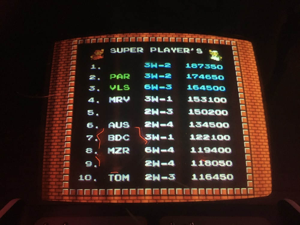 vs. Super Mario Bros 153,100 points